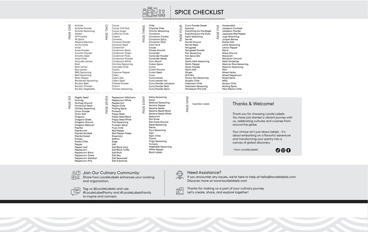 Mexican Spice Labels